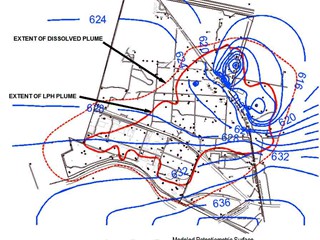 Ground water flow modeling